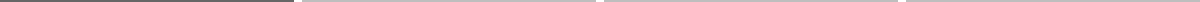 paginadores